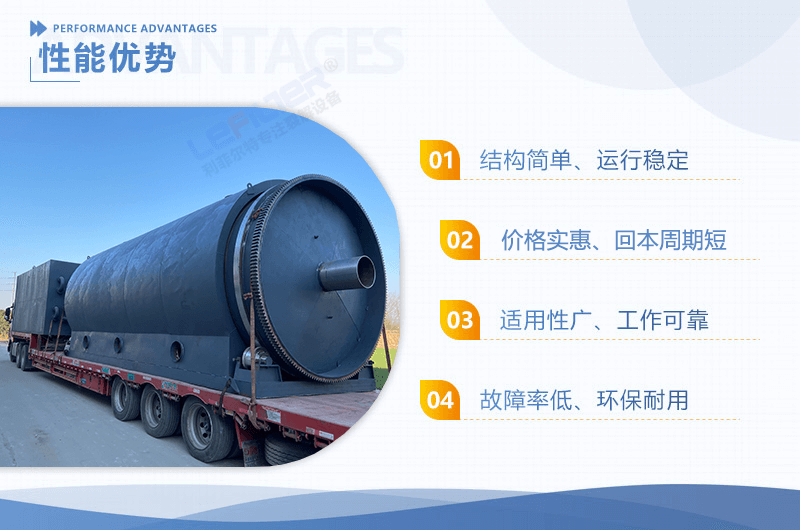 廢舊輪胎煉油設備