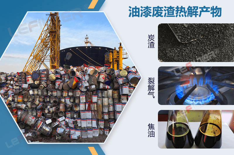 油漆廢渣煉油