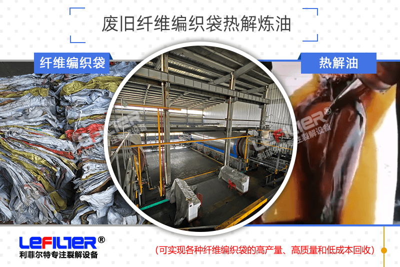 編織袋熱解
