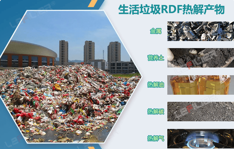 做廢棄塑料輪胎煉油項目通常會遇到哪些問題？